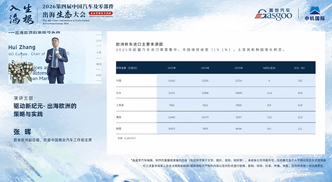 中国汽车出海，狼性失灵了吗？