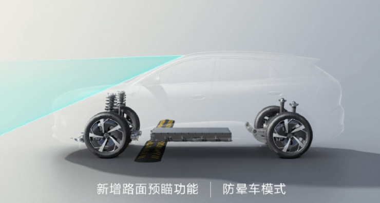 动真格了，比亚迪海狮06改款