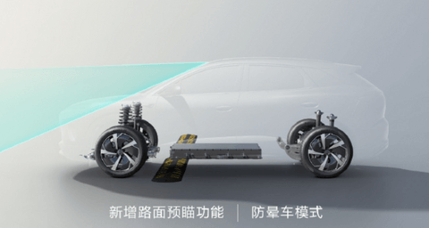 动真格了，比亚迪海狮06改款