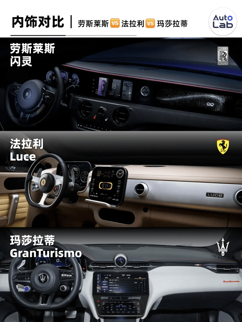法拉利第一台电车，能靠设计赢吗