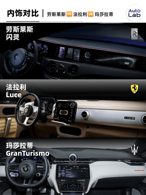 法拉利第一台电车，能靠设计赢吗