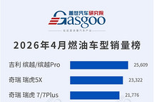 2026年4月燃油车型/新能源车型销量榜：燃油车自主领跑，新能源多元竞速丨盖世汽车研究院