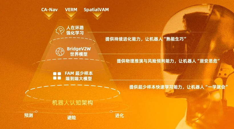 Seeds | 中科第五纪完成数亿元A轮融资