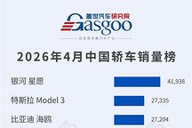 2026年4月轿车/SUV车型销量榜：新能源主导市场，燃油车份额持续萎缩丨盖世汽车研究院