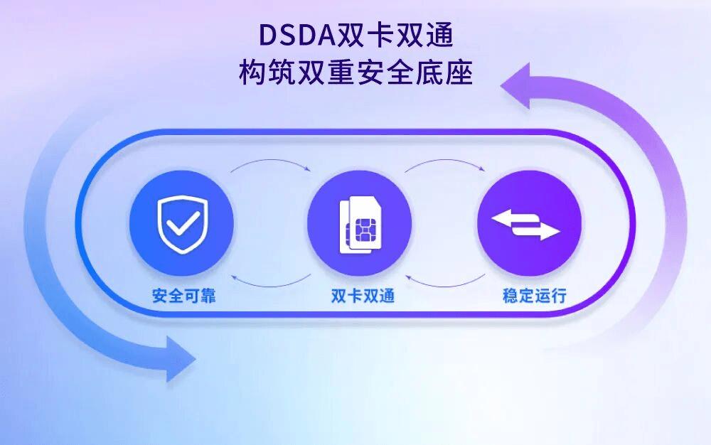 移远通信×经纬恒润：5G-A车规模组赋能TBox-P平台，引领高阶智驾新跨越  ​