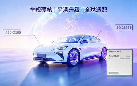 移远通信×经纬恒润：5G-A车规模组赋能TBox-P平台，引领高阶智驾新跨越  ​