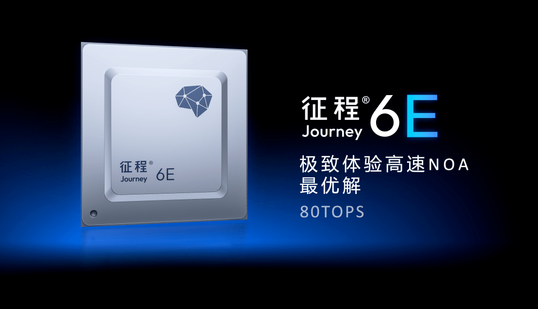搭载于全新MG 4X，地平线征程®6E再上车