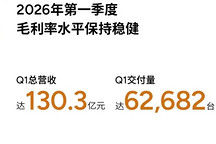 小鹏汽车2026年Q1财报发布：毛利率达20.6%，Robotaxi与人形机器人年内量产