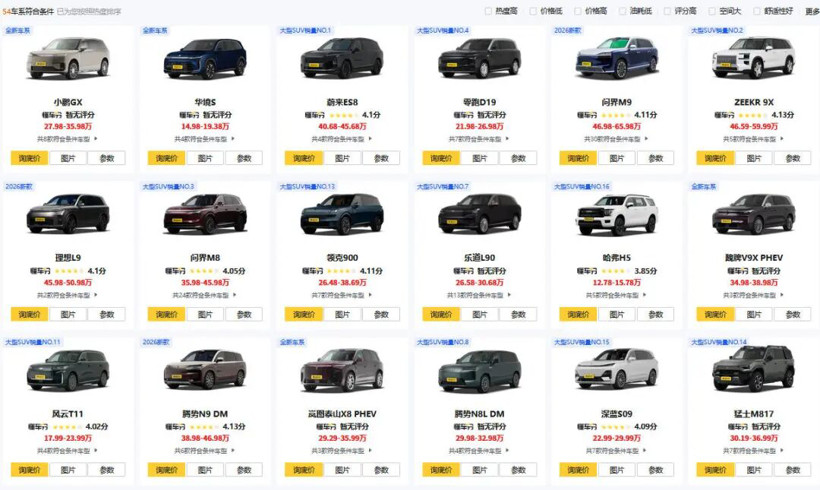 10多万的大型SUV，为什么老外造不出？