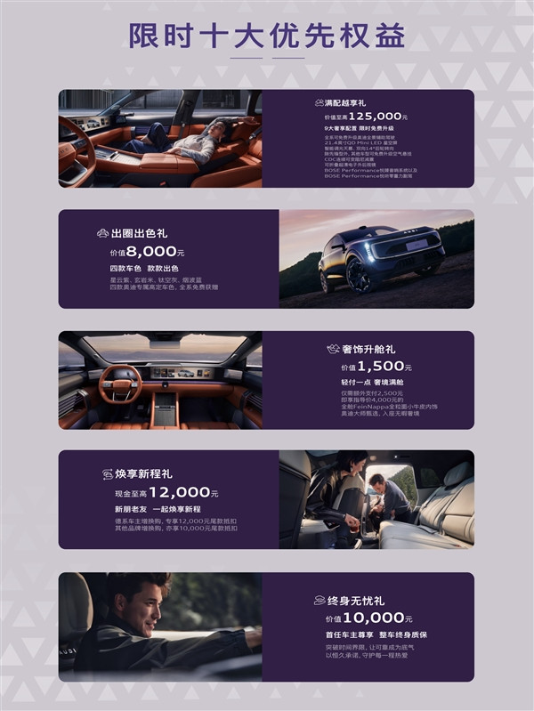 26.98万起 上汽奥迪E7X上市:起步100度电能跑705km