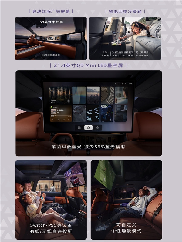 26.98万起 上汽奥迪E7X上市:起步100度电能跑705km