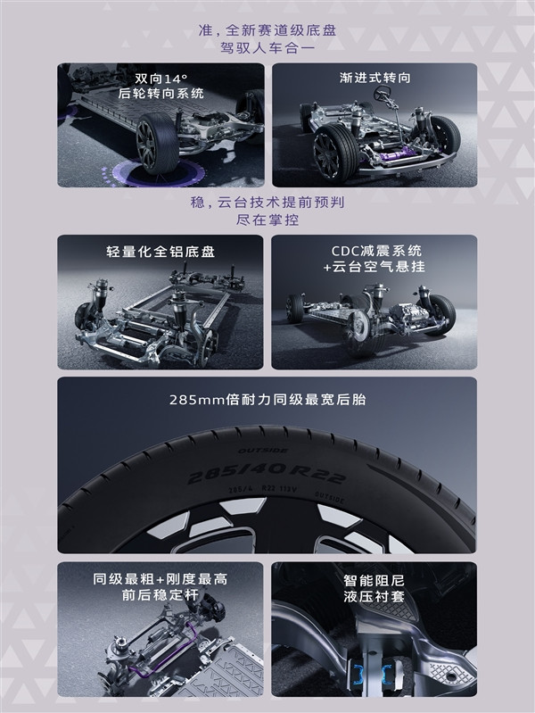 26.98万起 上汽奥迪E7X上市:起步100度电能跑705km