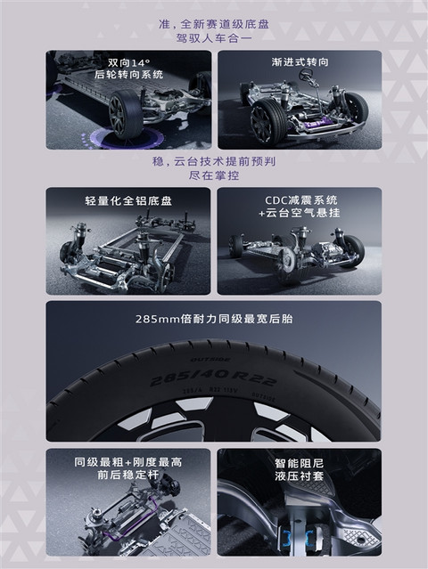 26.98万起 上汽奥迪E7X上市:起步100度电能跑705km