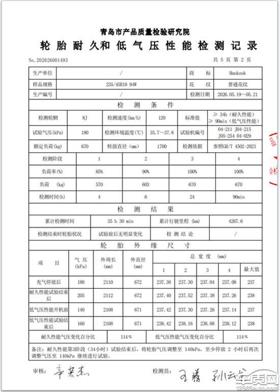 轮胎开裂投诉激增 车质网专项检测揭露真相
