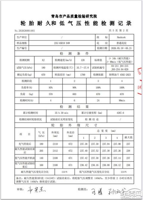 轮胎开裂投诉激增 车质网专项检测揭露真相