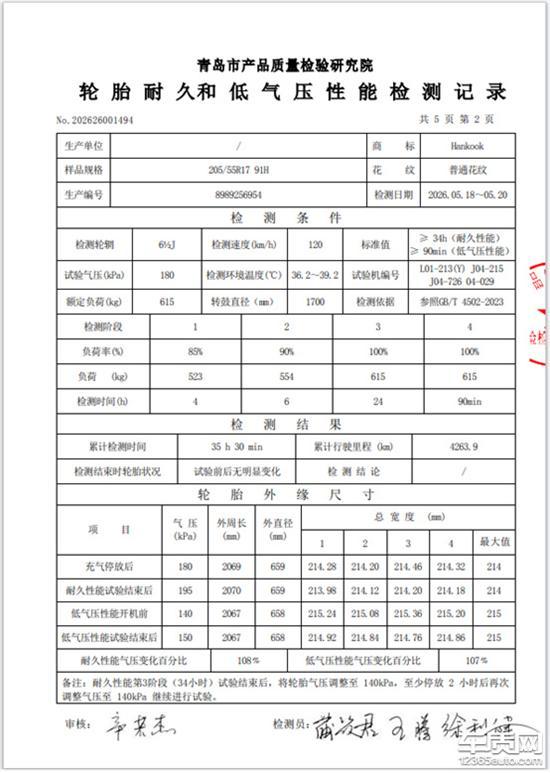 轮胎开裂投诉激增 车质网专项检测揭露真相