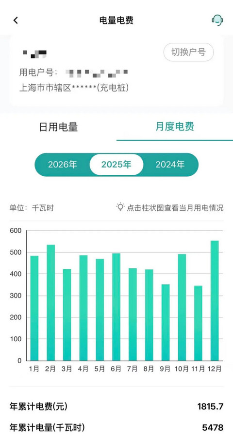 “开了电动车，就再也回不去了”