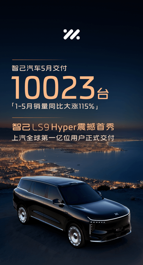 智己汽车1-5月销量同比大涨115%