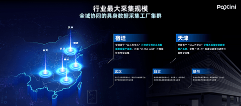 具身数据出海“破冰”，帕西尼拿下首单
