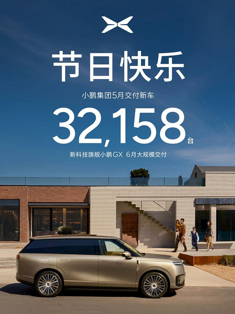 小鹏集团5月共交付新车32,158台