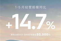 神龙汽车前5月逆势增长14.7% 战略重构激活法系品牌新动能