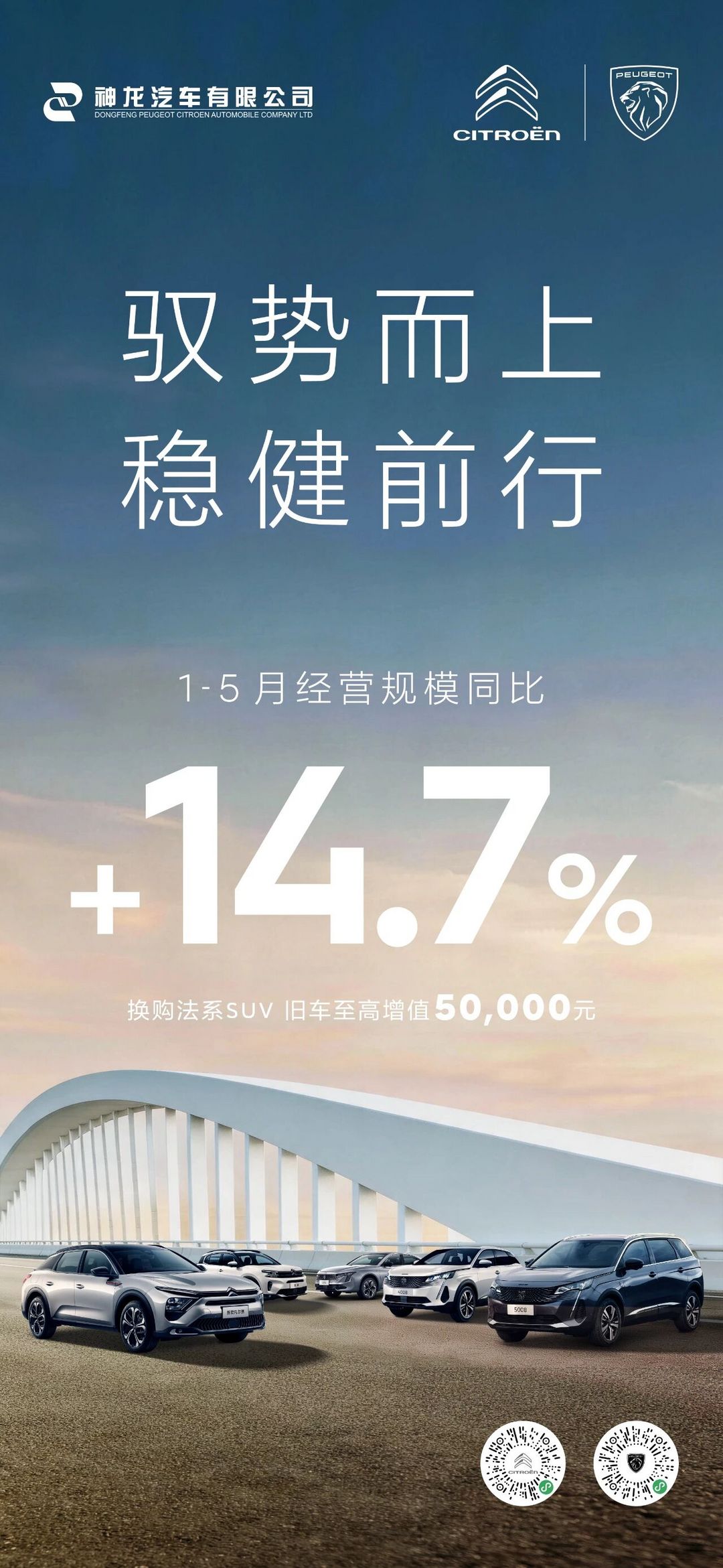 神龙汽车前5月逆势增长14.7% 战略重构激活法系品牌新动能