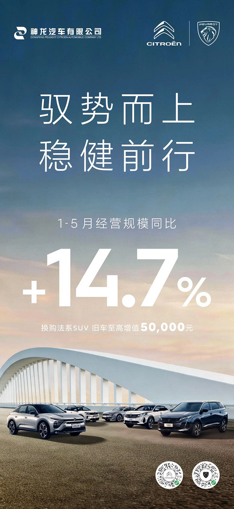 神龙汽车前5月逆势增长14.7% 战略重构激活法系品牌新动能