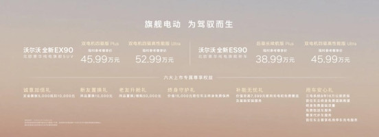 旗舰电动，为驾驭而生  北欧豪华纯电旗舰沃尔沃EX90、沃尔沃ES90正式上市