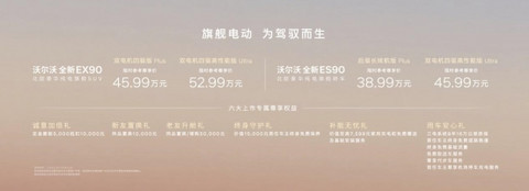 旗舰电动，为驾驭而生  北欧豪华纯电旗舰沃尔沃EX90、沃尔沃ES90正式上市