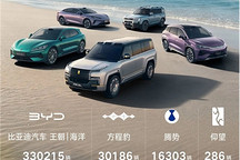 比亚迪5月售车超38万辆，新能源车累销超1650万