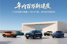 新能源破10万，出口超18万，奇瑞5月销量增超20%