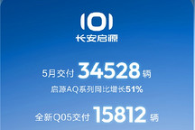 长安启源5月交付3.5万辆 Q05国内海外双线发力