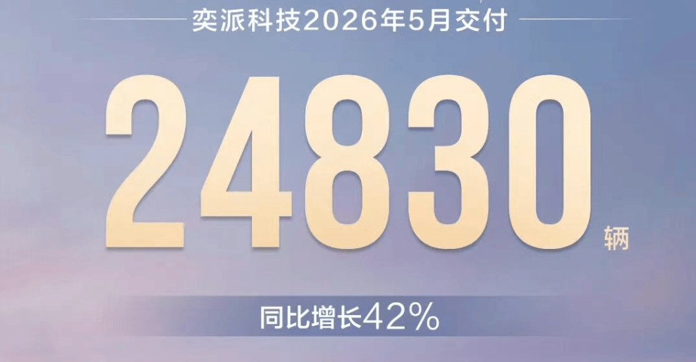 5月新能源销量战报：新势力“一超多强”格局成型，自主矩阵全面发力