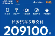 长安汽车5月交付量超20.9万辆