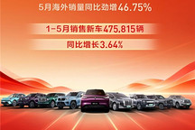 长城汽车5月销量超10万辆