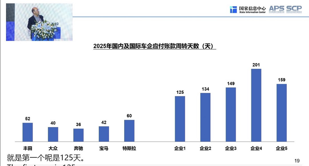 汽车业，谁是“拉纤人”？