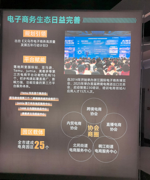 晓莺说 | 汽车产业应该学习义乌出海新模式