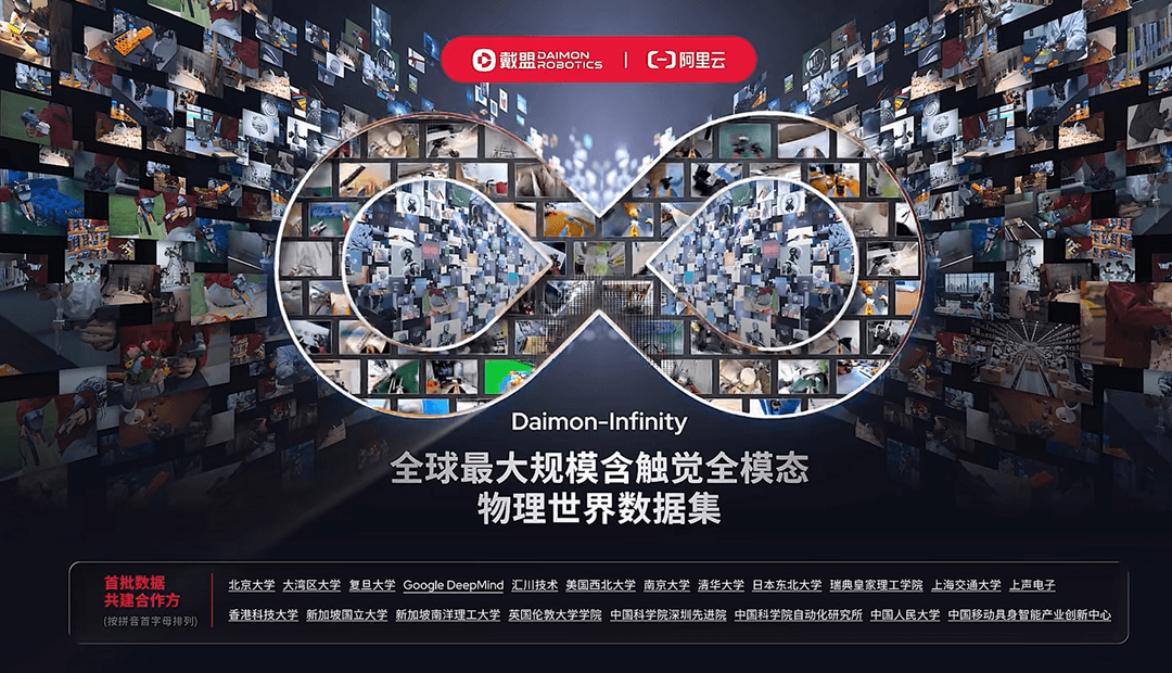 Seeds | 汇川、中国电信联手，投了一家机器人触觉公司