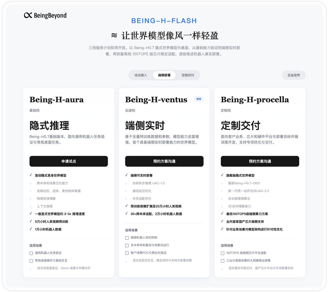 智在无界发布隐式世界模型产品Being-H-Flash，完成全球首个端侧芯片实时部署