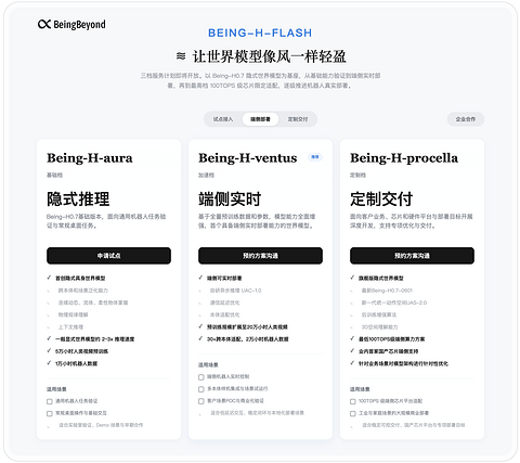 智在无界发布隐式世界模型产品Being-H-Flash，完成全球首个端侧芯片实时部署