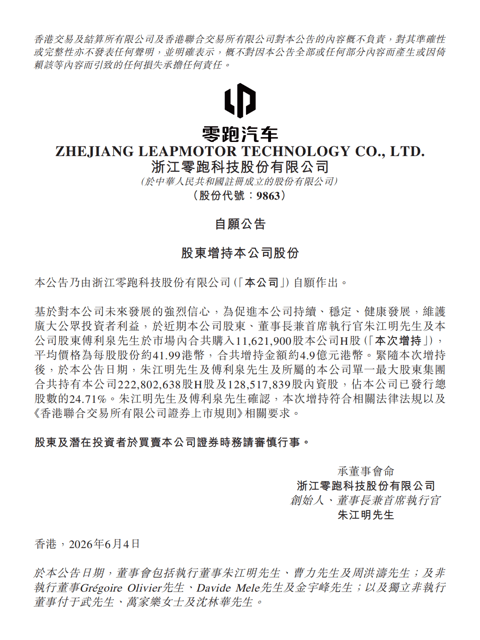零跑创始人朱江明等继续增持公司股份，累计已增持近17亿港币