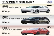 2026年，纯电小车买哪台？看这一篇就够了