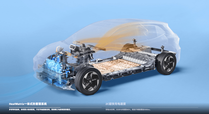 2026年，纯电小车买哪台？看这一篇就够了