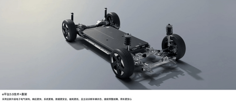 2026年，纯电小车买哪台？看这一篇就够了