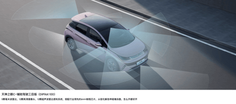 2026年，纯电小车买哪台？看这一篇就够了