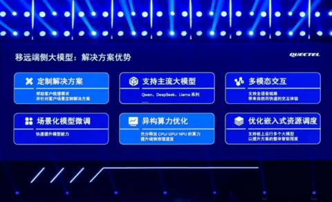 锚定AI原生新赛道！移远携全系车载方案闪耀2026高通汽车峰会