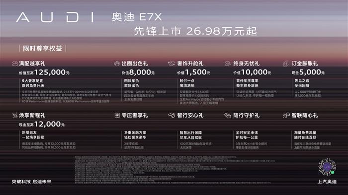 AUDI的18个月：从E7X上市看一个新品牌的站立速度