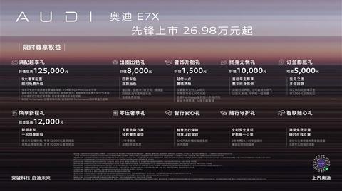 AUDI的18个月：从E7X上市看一个新品牌的站立速度