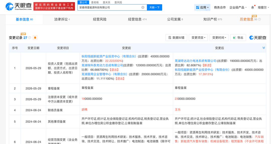奇瑞整合动力电池板块：得壹能源易主奇达动力