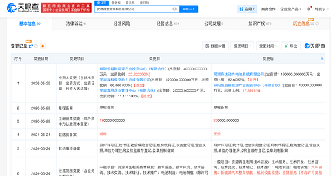 奇瑞整合动力电池板块：得壹能源易主奇达动力
